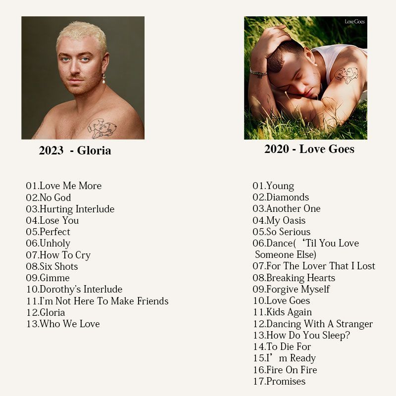 Sam Smith Music CD, Sam Smith  - огляд і ціна Audio Music New