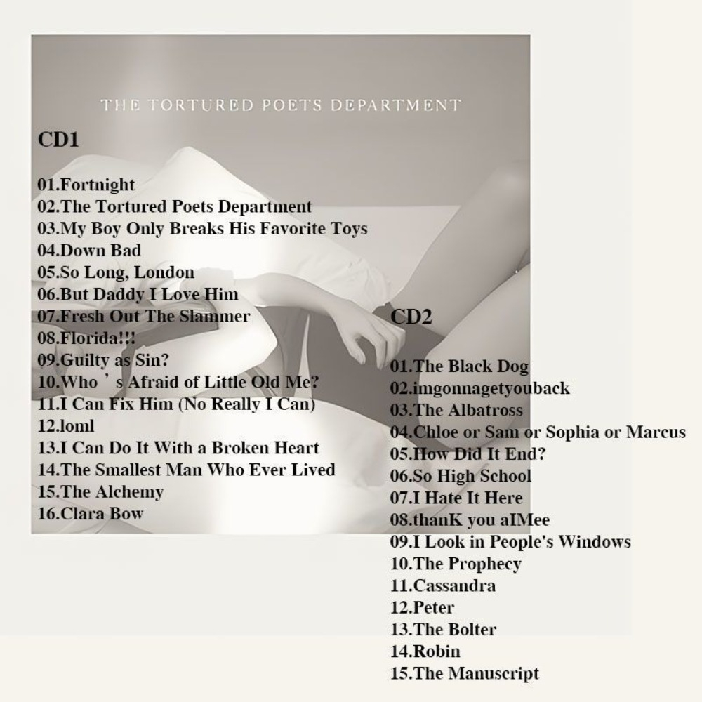 Taylor THE ANTHOLOGY CD | The  - огляд і ціна Audio Music New