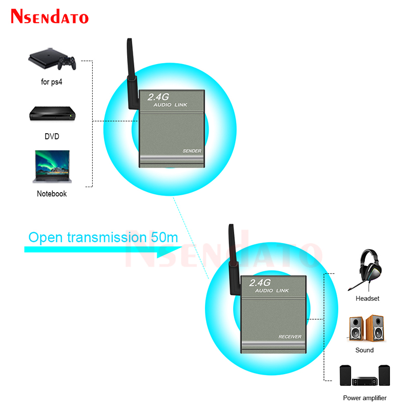 BX501 50M Universal 2.4GHz Ste - огляд і ціна Audio Music Link