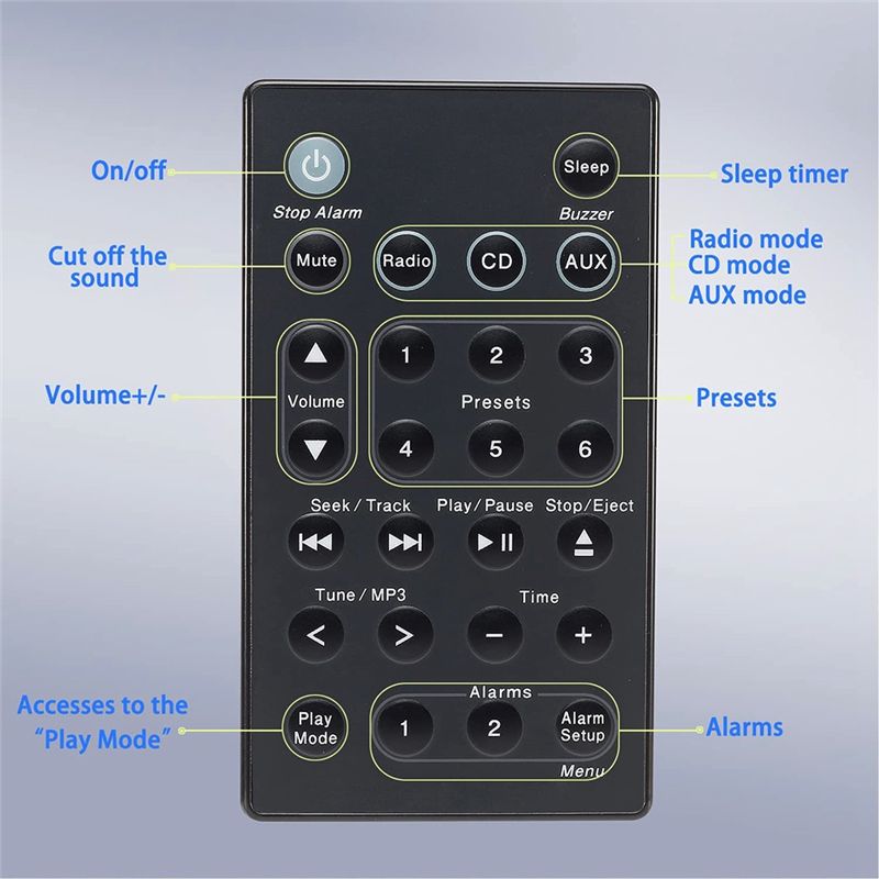 BOFF Remote Control for BOSE-B - огляд і ціна Audio Music Generator Free