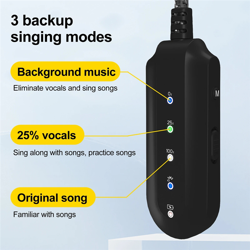 3.5Mm Aux Bluetooth 5.3 Audio  - огляд і ціна Audio Music Remover Free