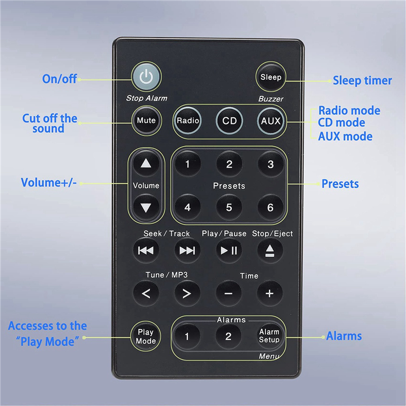 3X Remote Control For BOSE-B7  - огляд і ціна Audio Music Generator Free